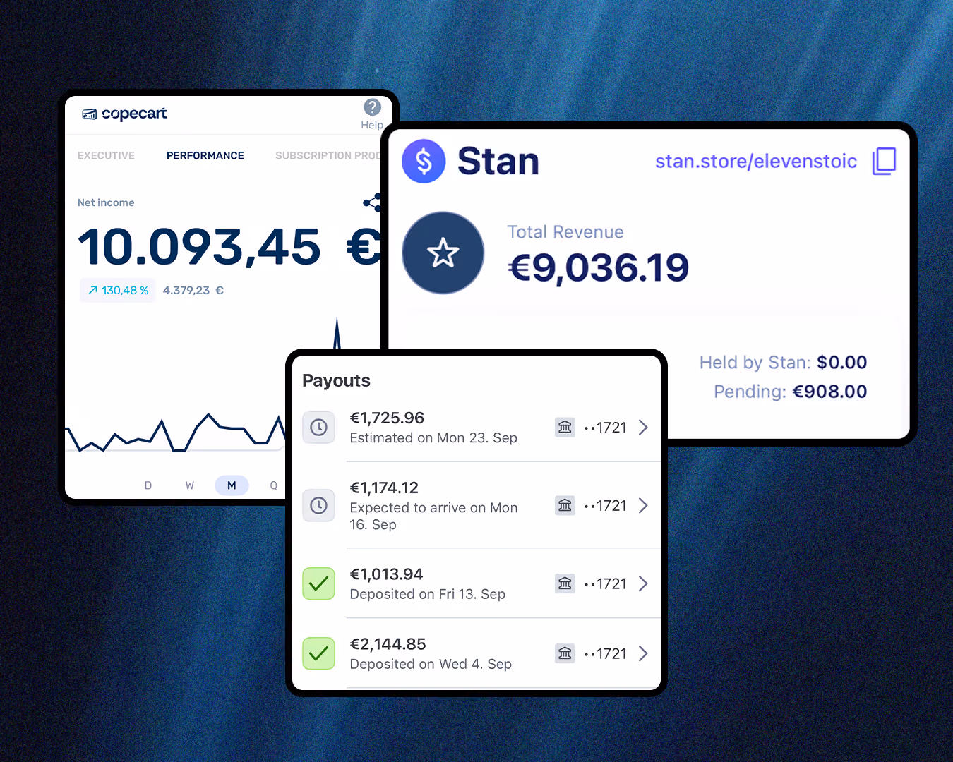 Revenue screenshots from CopeCart, Stan, and payout deposits